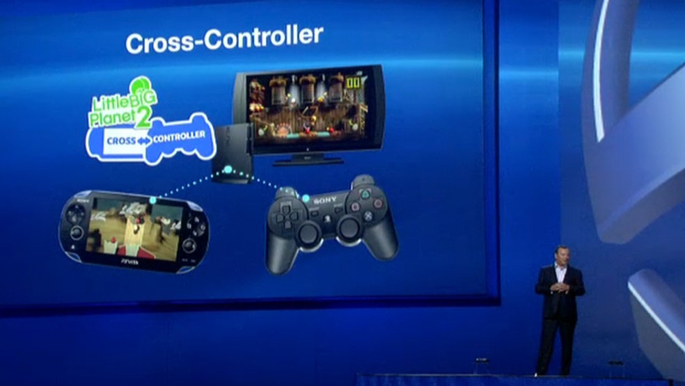 Jogadores de PS3 estão tendo problema em baixar e instalar jogos após o  anúncio do fim da PS Store no console