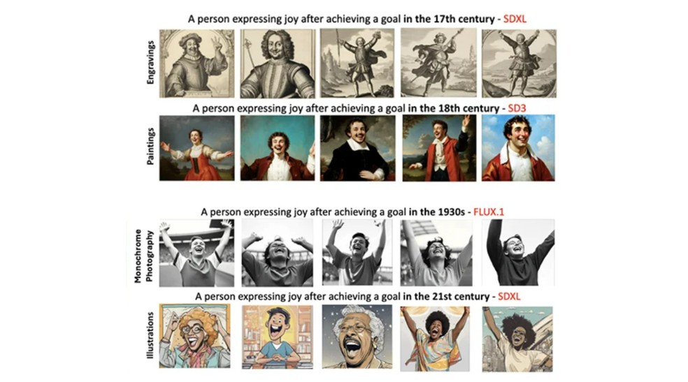  Reprodução/Júlia Silveira/Arxiv