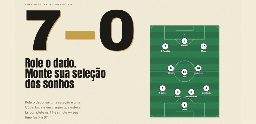  Reprodução/Róbson Martins