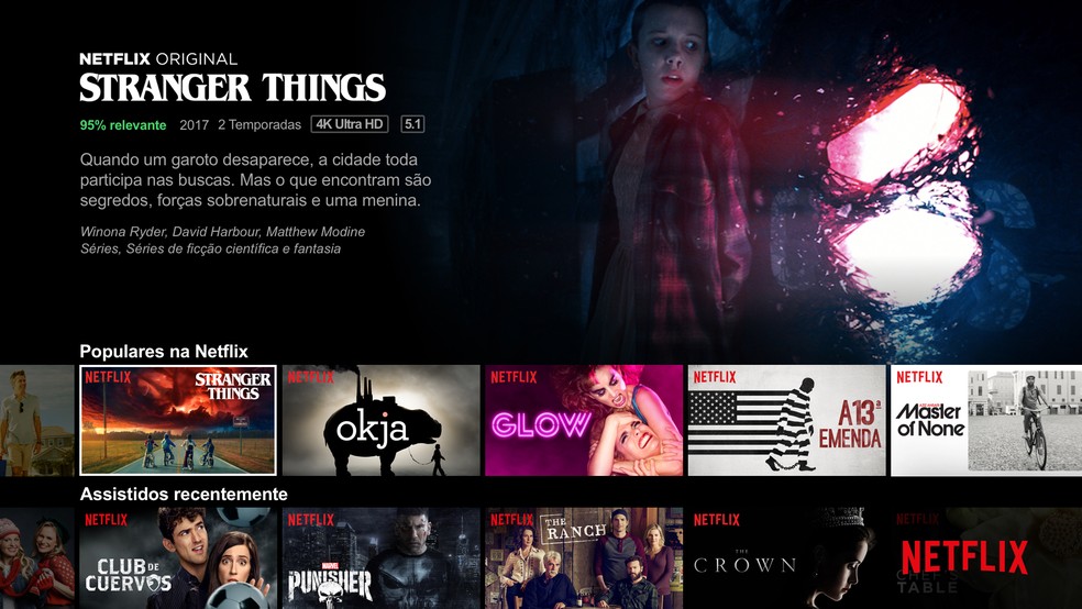 Códigos Secretos da Netflix: veja como destravar o acervo completo da