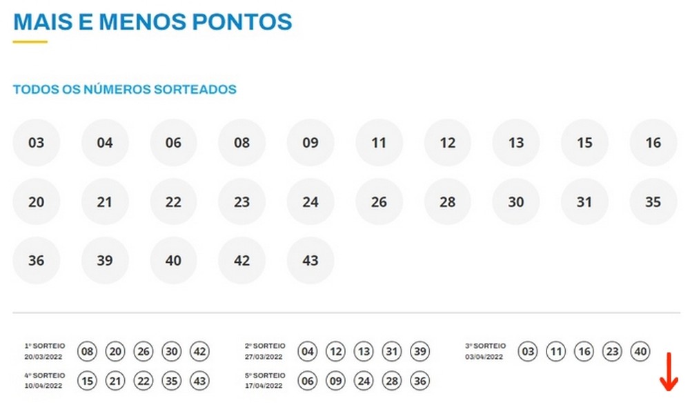 Como conferir o resultado da Tele Sena pelo computador