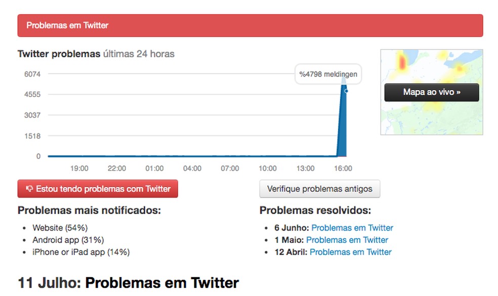Twitter saiu do ar? Usuários relatam problema técnico na rede social — Foto: Reprodução/Anna Kellen Bull