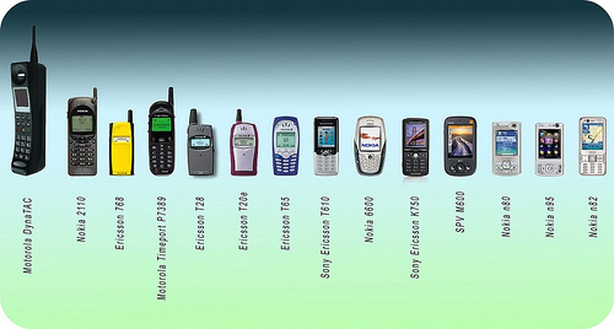 Entenda: qual foi o primeiro smartphone? – TecMundo 