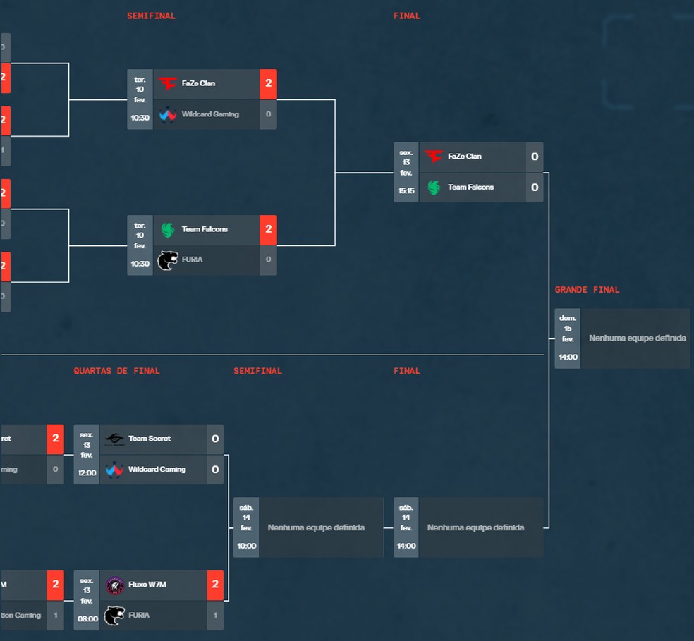  Reprodução/Róbson Martins