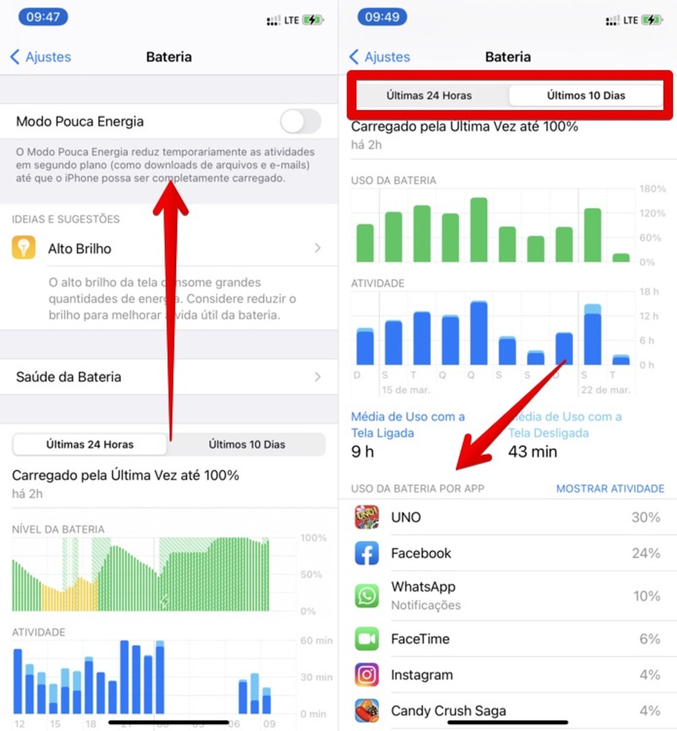 Como descobrir quais apps mais consomem bateria do celular