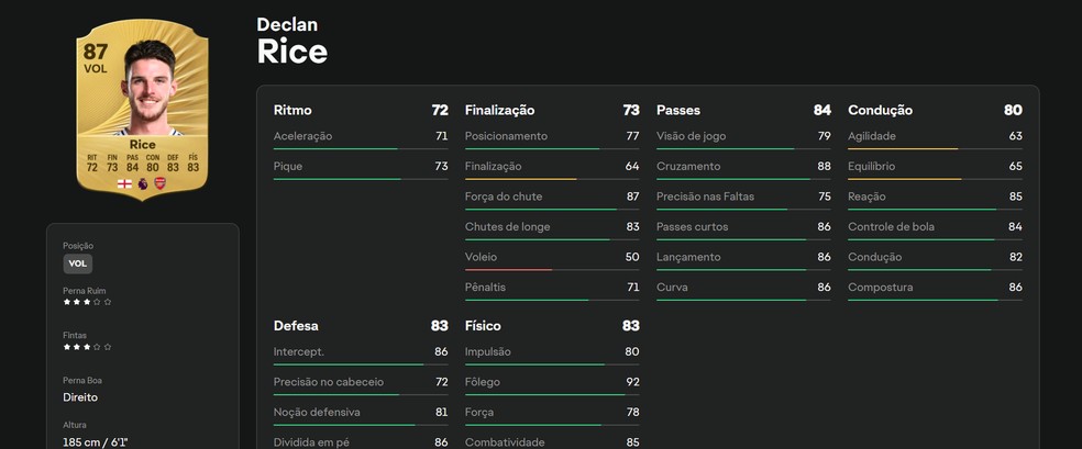  Reprodução/Luccas Melo