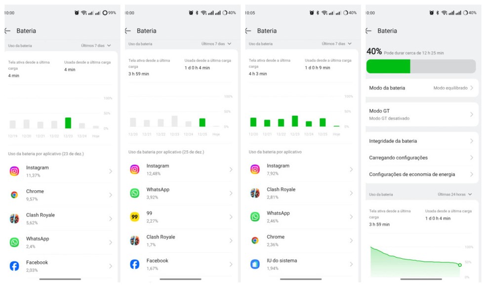  Reprodução/João Ferreira