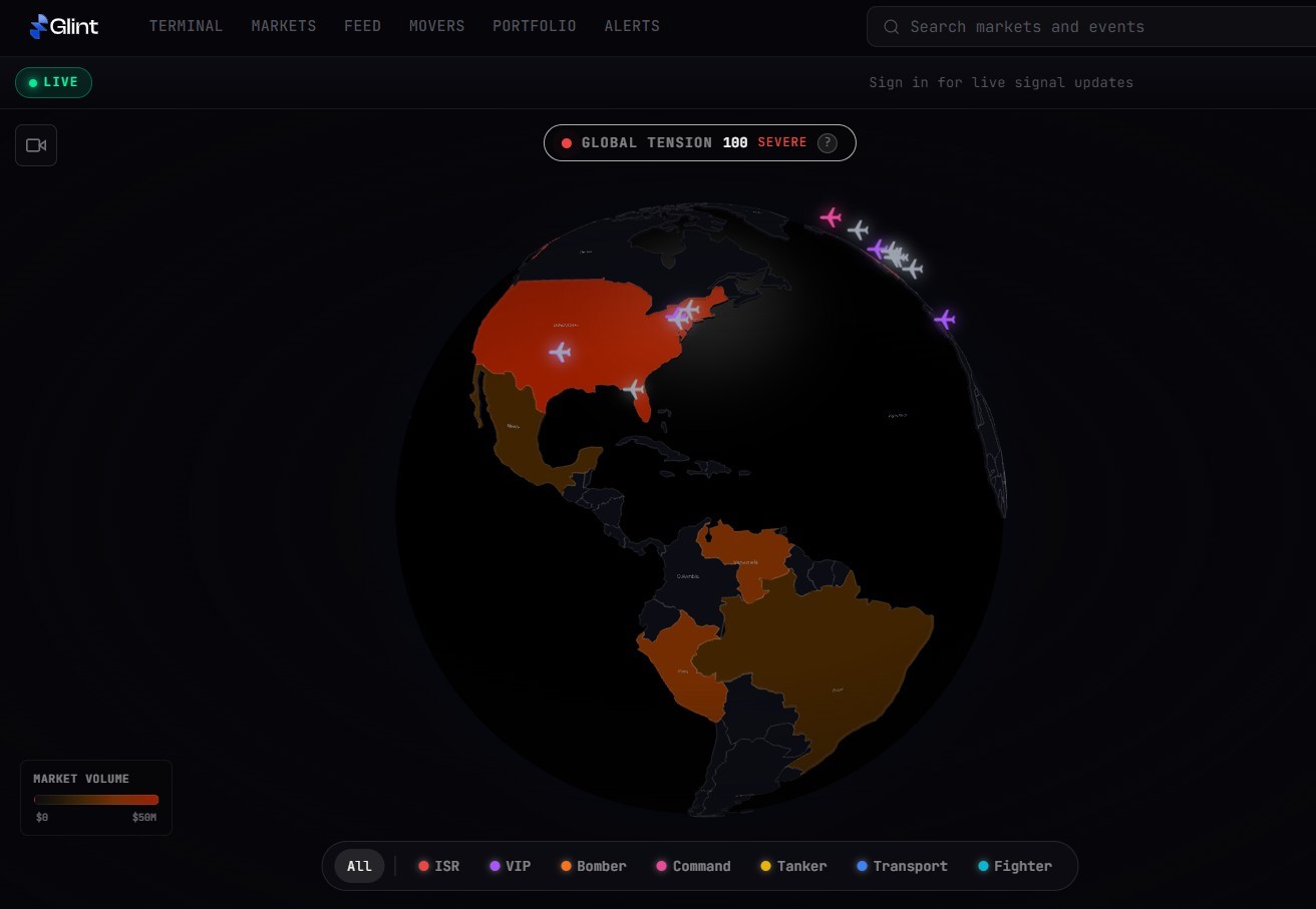 Glint Trade: site reúne notícias do mundo inteiro em um só lugar; conheça