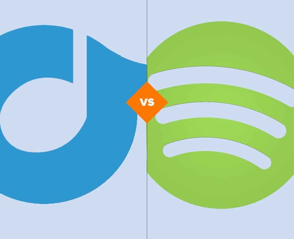 Visão  Streaming de música: Alternativas ao Spotify