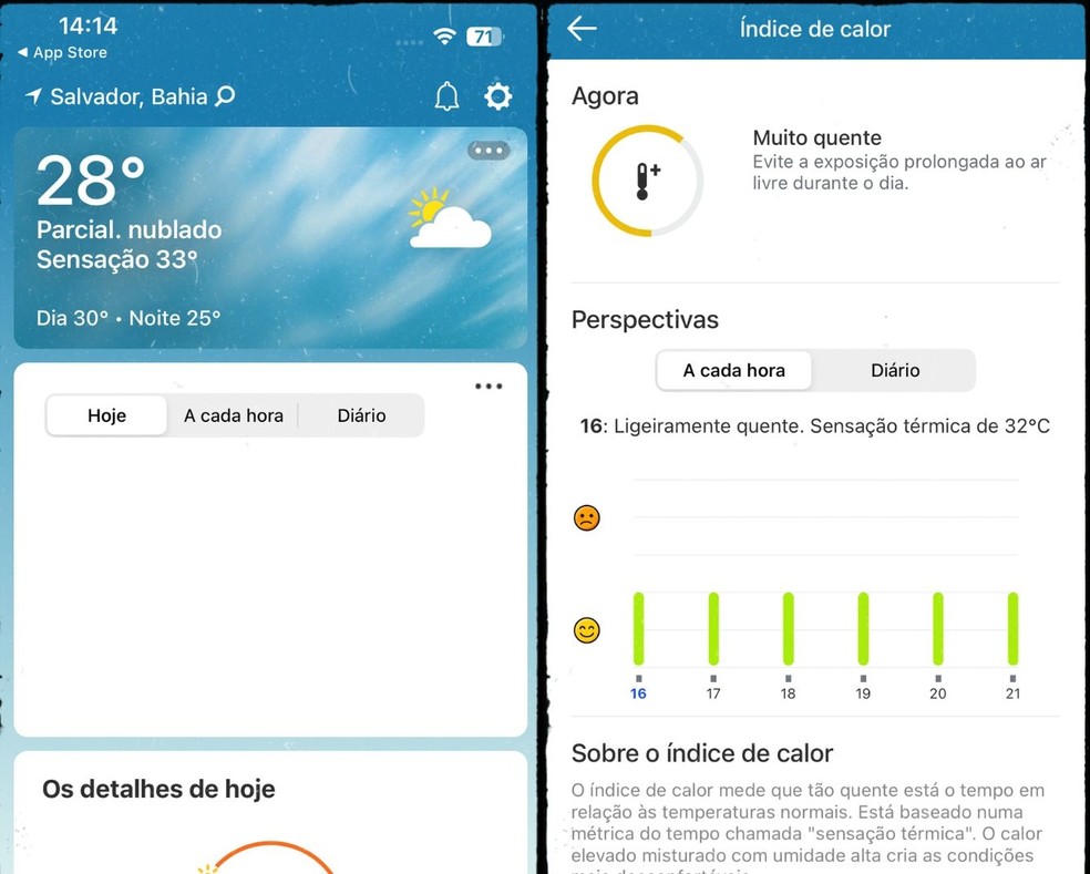 Figurinhas de Nublado — Figurinhas de clima grátis