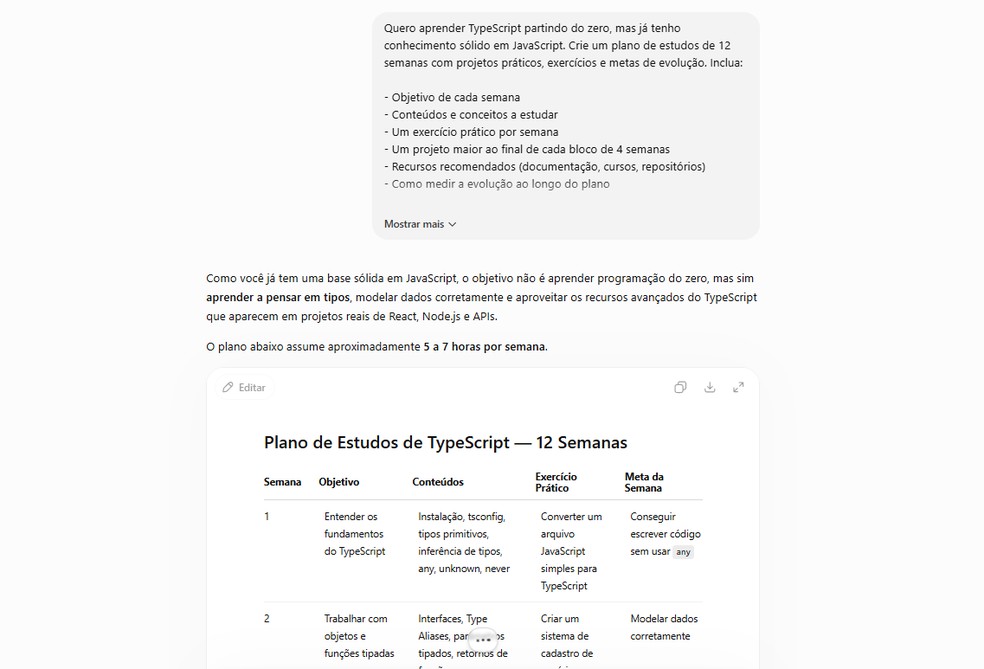  Reprodução/Chat GPT por Késya Holanda