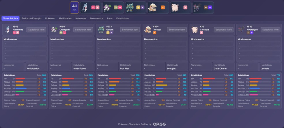  Reprodução/OP.GG