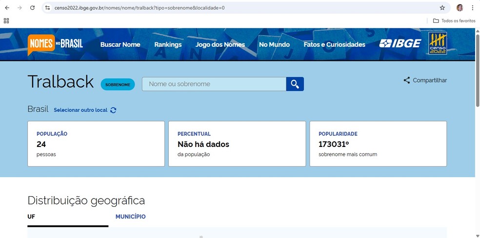  Reprodução/Mariana Tralback