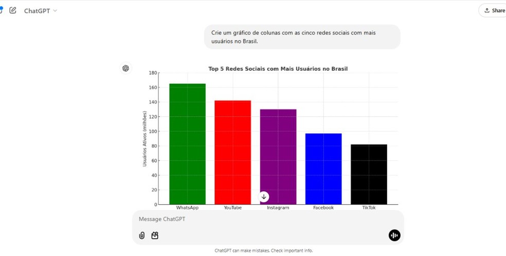  Reprodução/Millena Borges