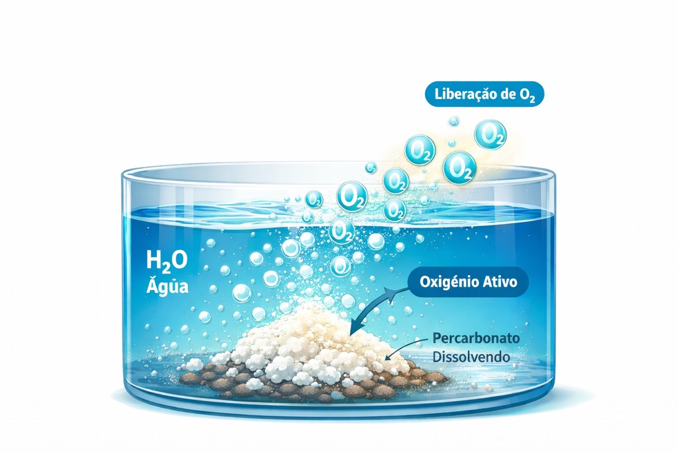  Imagem gerada por inteligência artificial