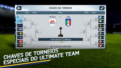 FIFA 14 | Software | TechTudo