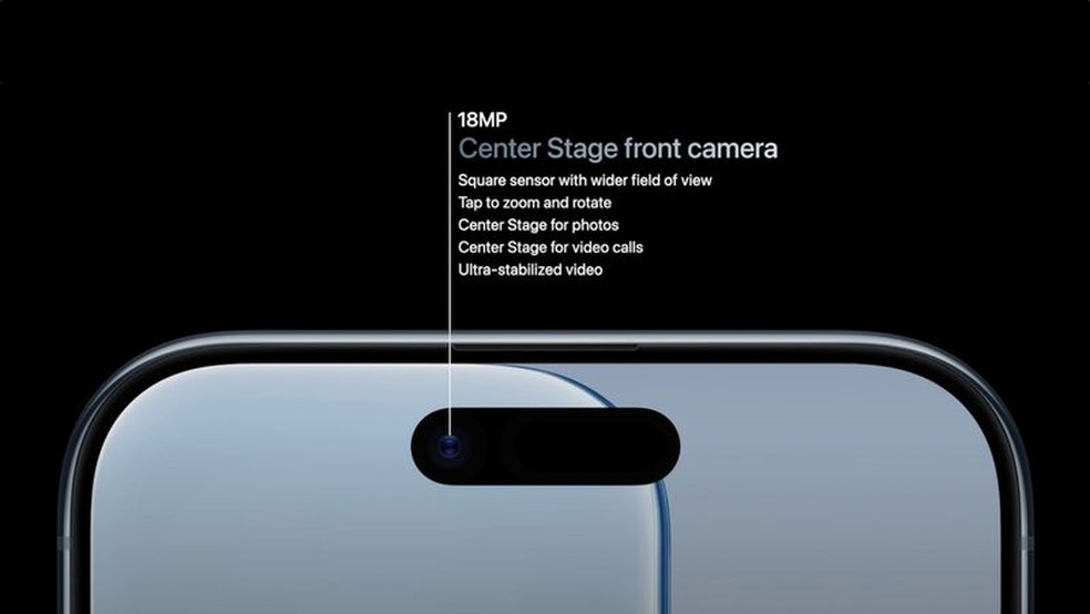  Apple/Reprodução