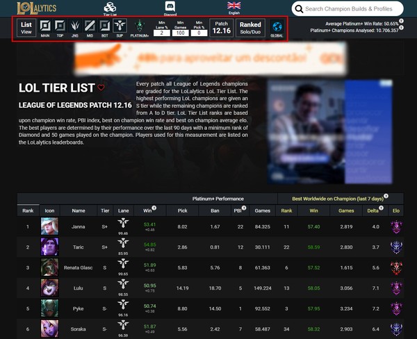 LoLalytics: como usar o site para ver builds, meta e estatísticas do MOBA