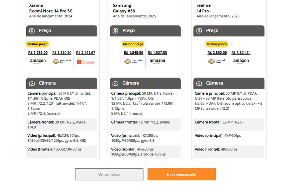  Reprodução/TechTudo