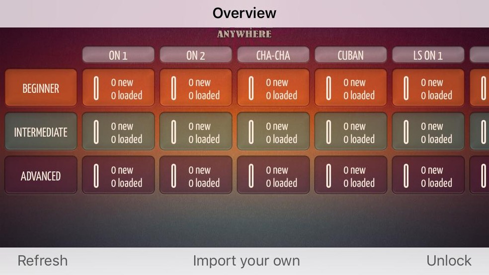 Aplicativo de dança veja melhores apps para emagrecer e se divertir