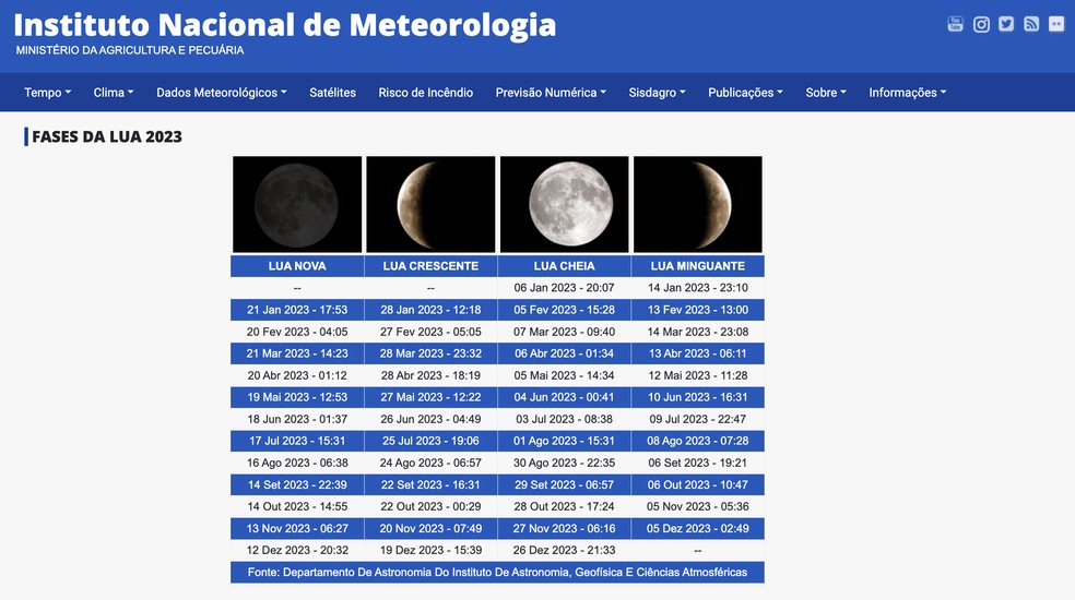 Calendário da Lua em Agosto 2023: 4 sites e apps para ver as fases lunares,  1 d'agosto 