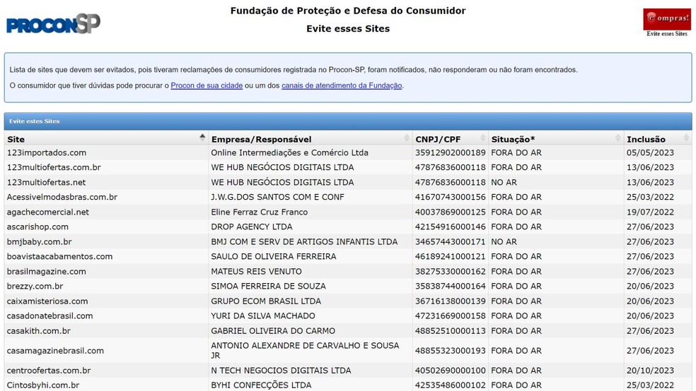 Lista do Procon indica lojas online com sede em São Paulo que devem ser evitadas — Foto: Reprodução/Júlia Silveira