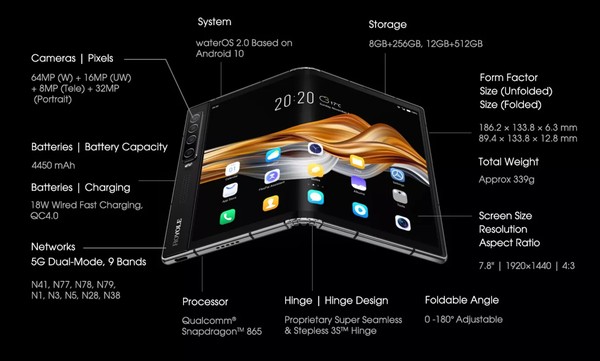 Royole FlexPai 2: celular dobrável chinês é anunciado com câmera