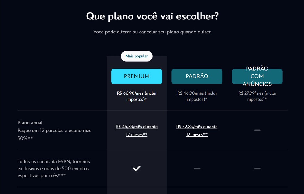  Reprodução/Róbson Martins