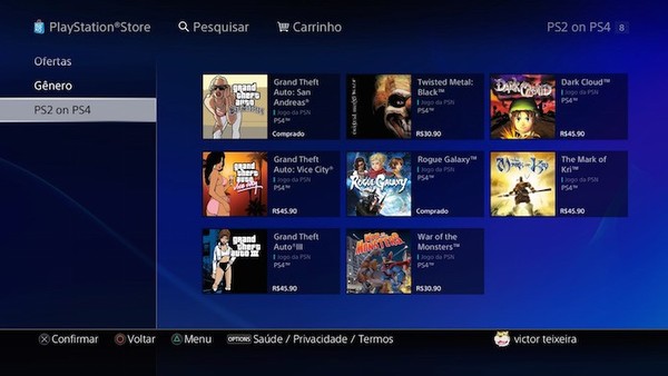 PlayStation Now passa a permitir download de jogos de PS4 e PS2