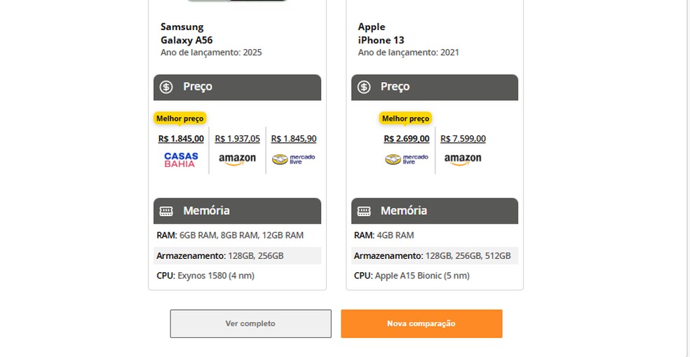  Reprodução/TechTudo