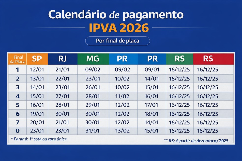  Imagem feita com auxilio de IA