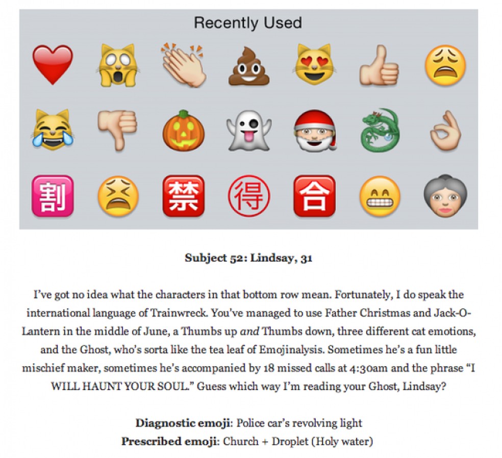 Dr. Emoticon dá diagnóstico sentimental e analisa emojis que você usa