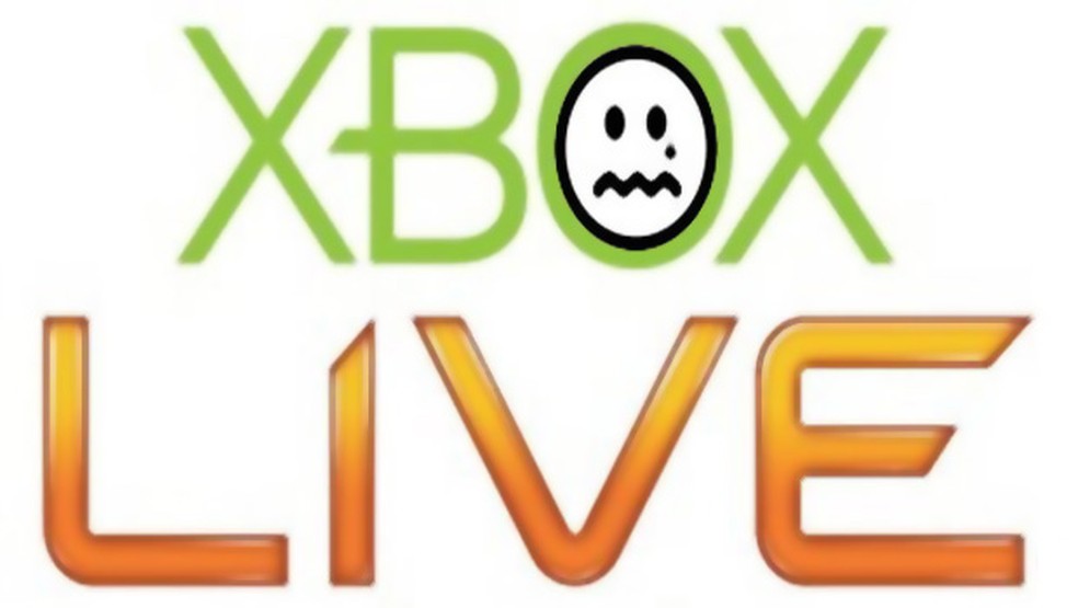 Fim da Loja e Banimentos no Xbox 360 