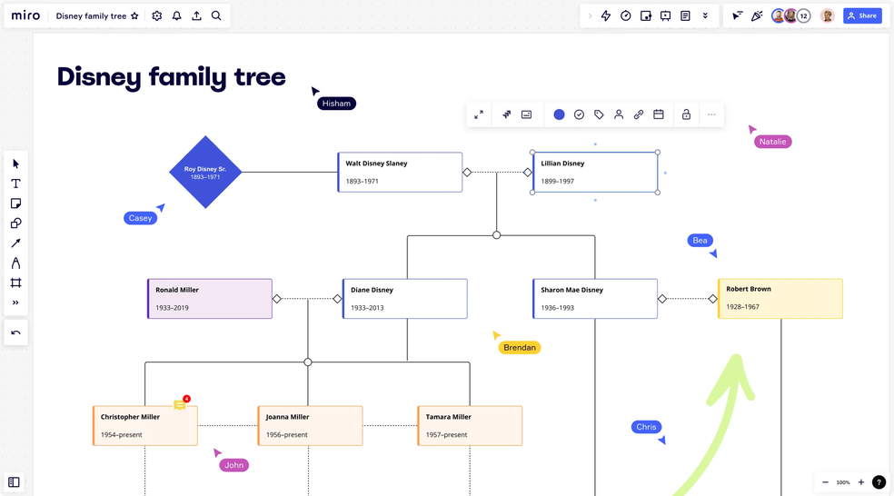 Site Miro permite fazer árvore genealógica a partir de modelos prontos editáveis — Foto: Divulgação/Miro