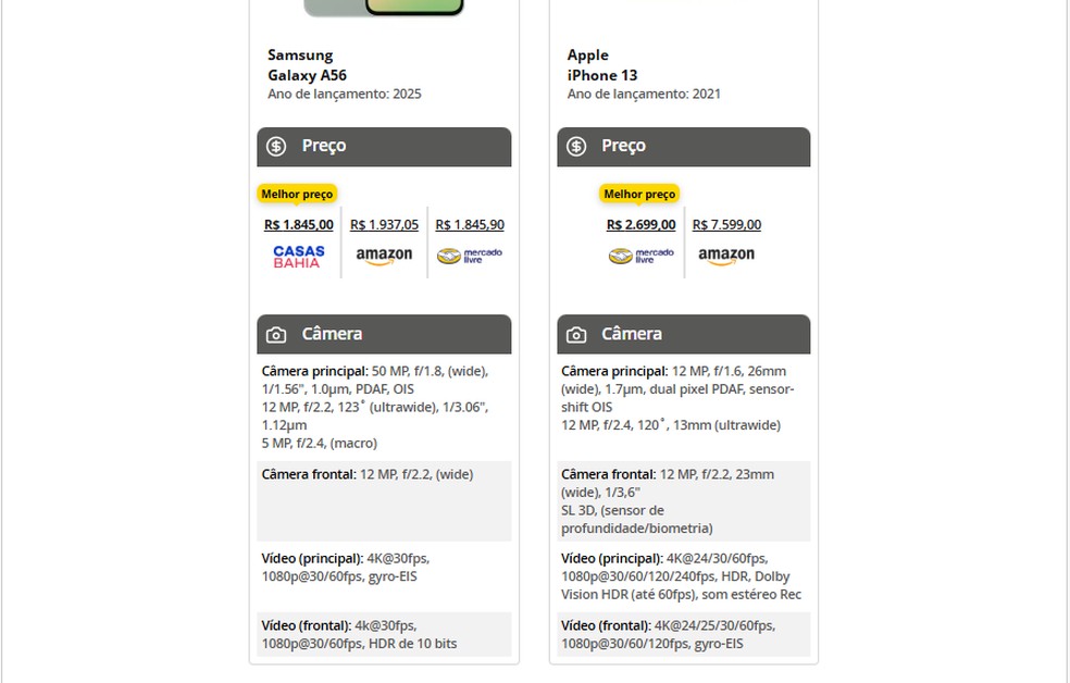  Reprodução/TechTudo