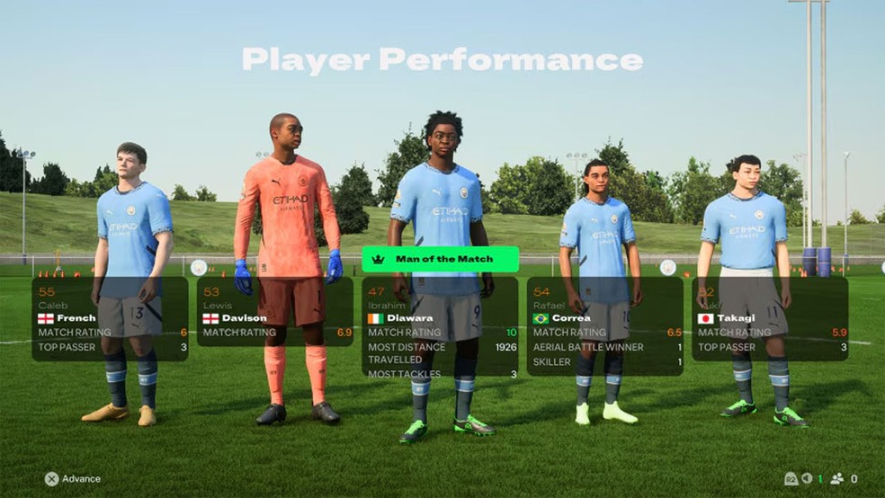 Na categoria de base do seu clube em EA Sports FC 25 seus jogadores parecerão mais jovens e terão torneios bimestrais de partidas Rush — Foto: Reprodução/Electronic Arts