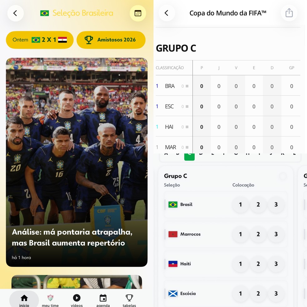  Reprodução/ ge