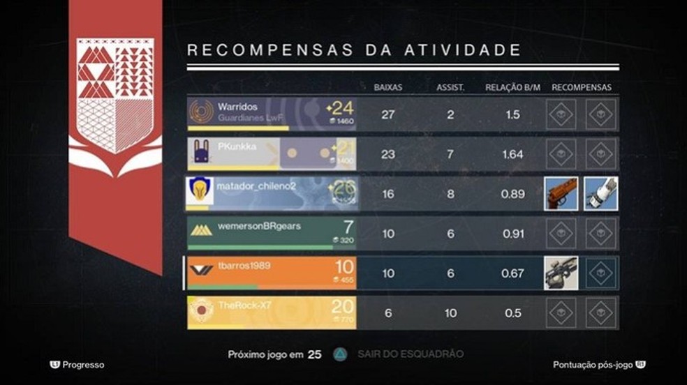 Saiba como subir de nível rapidamente em Destiny 2