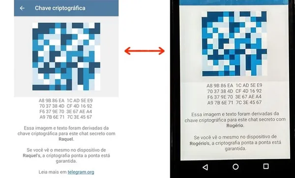 Chat secreto e envio de arquivos levaram procuradores a adotar Telegram -  16/06/2019 - UOL Notícias