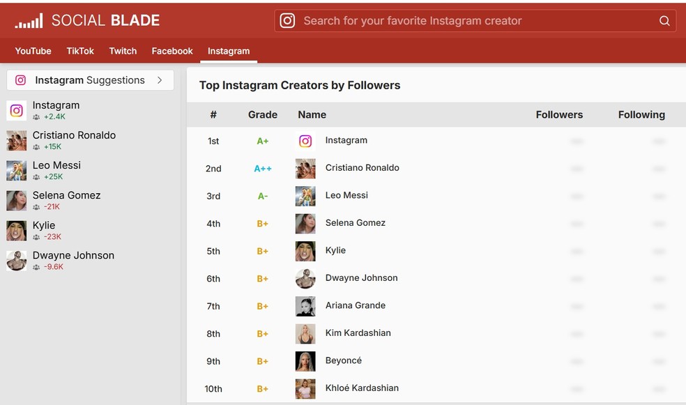  Reprodução/Thaisi Carvalho