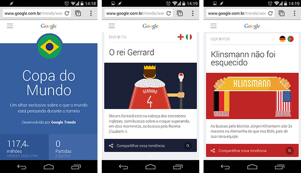Google Now vai exibir placar de jogos da Copa com comandos em português