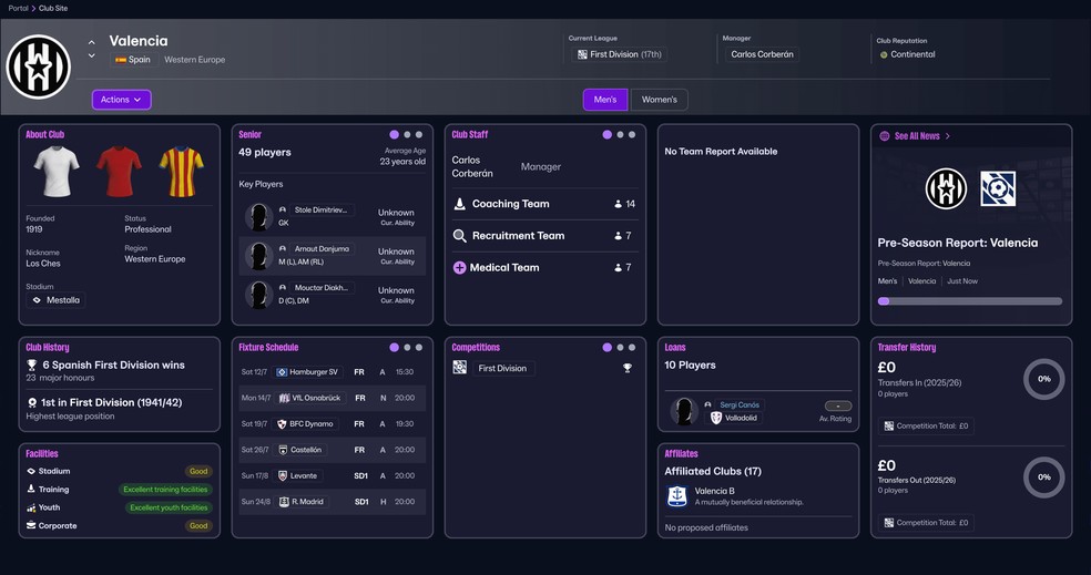  Reprodução/Sports Illustrated