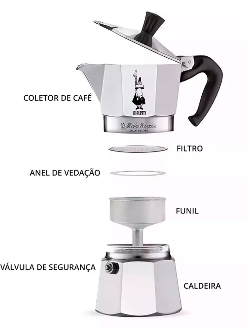 Como usar cafeteira italiana? Veja passos para fazer café na 'moka'