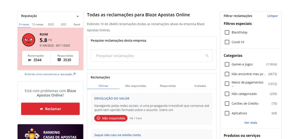 Blaze ganha mais de 20 novos registros negativos no Reclame Aqui após a reportagem do Fantástico sobre o 