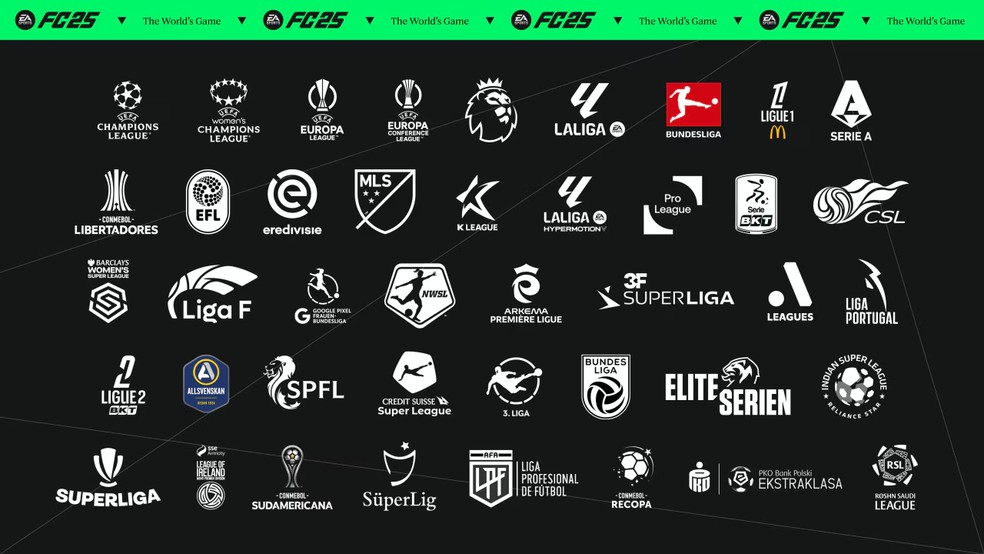 EA Sports FC 25 reúne mais de 30 ligas — Foto: Divulgação/EA