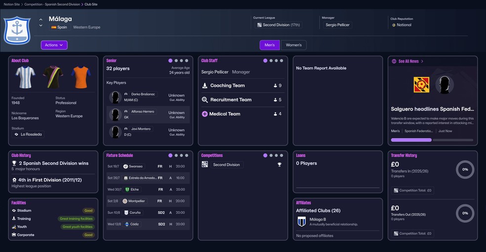 Reprodução/Sports Illustrated