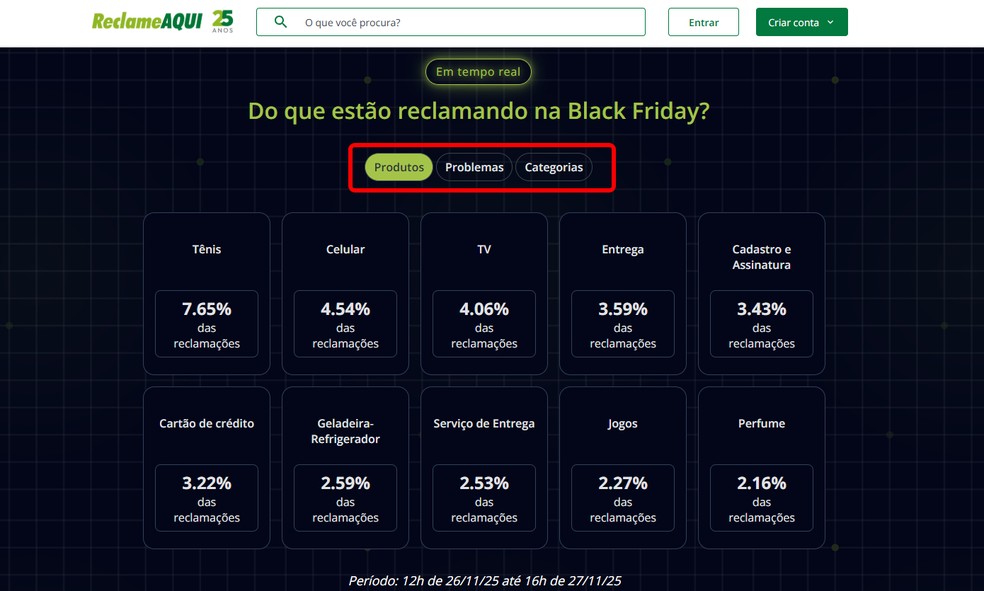  Reprodução/Rodrigo Fernandes