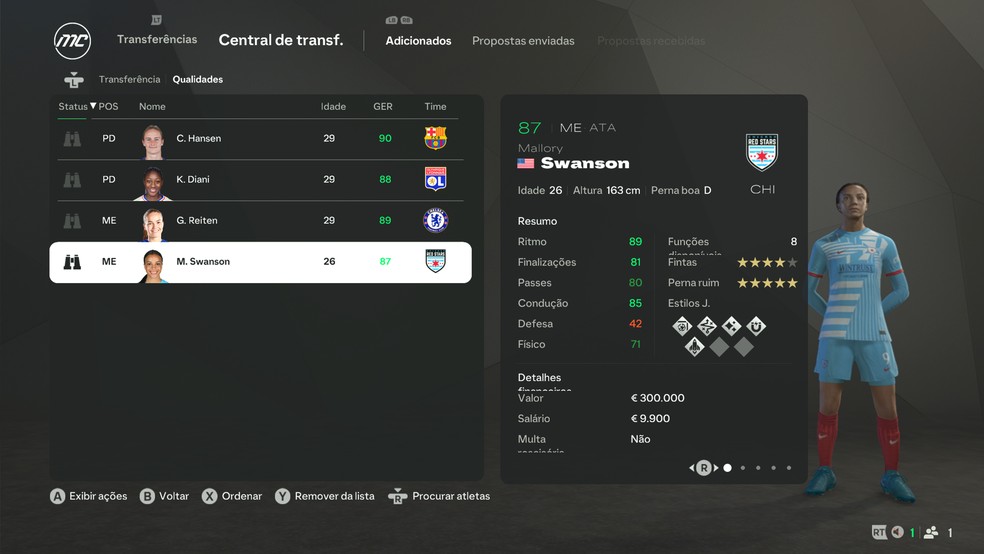  Reprodução/Luccas Melo