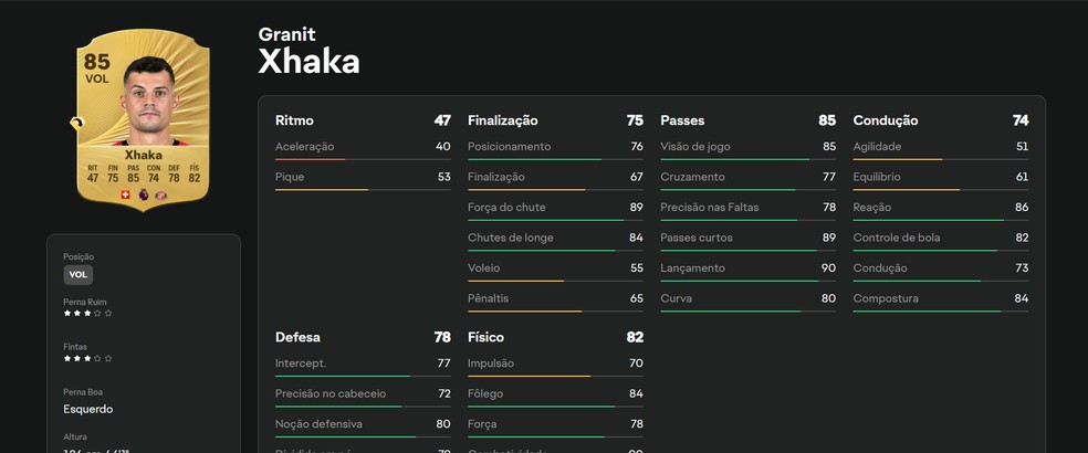  Reprodução/Luccas Melo