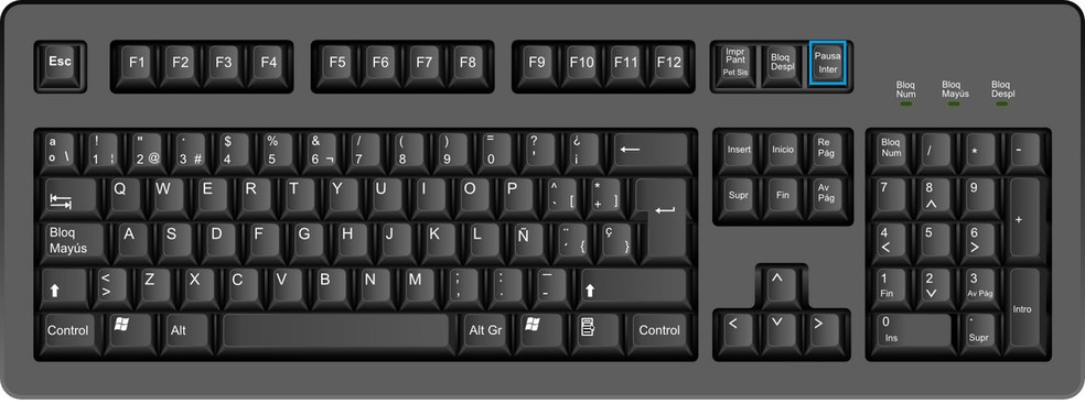 Teclas de funções do teclado – jogos educativos